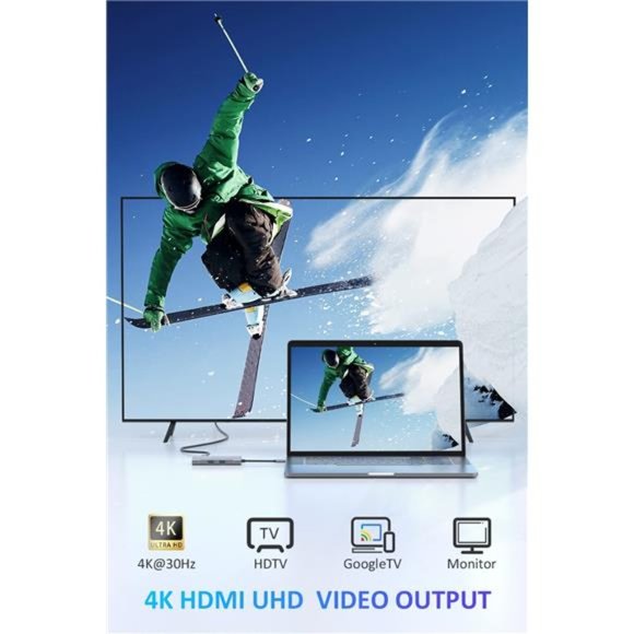 USB C Hub, 6 In 1 USB C to HDMI Adapter with 1000M Ethernet - Picture 5 of 5